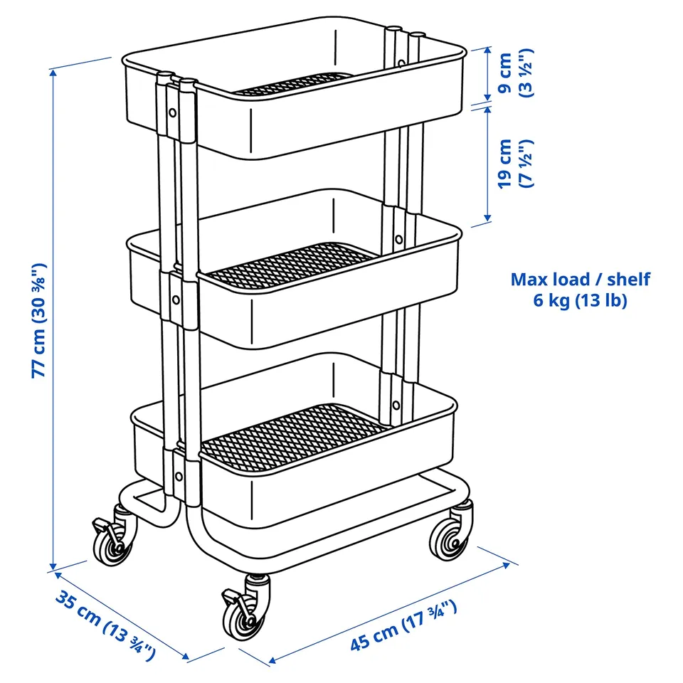 part: RÅSKOG trolley