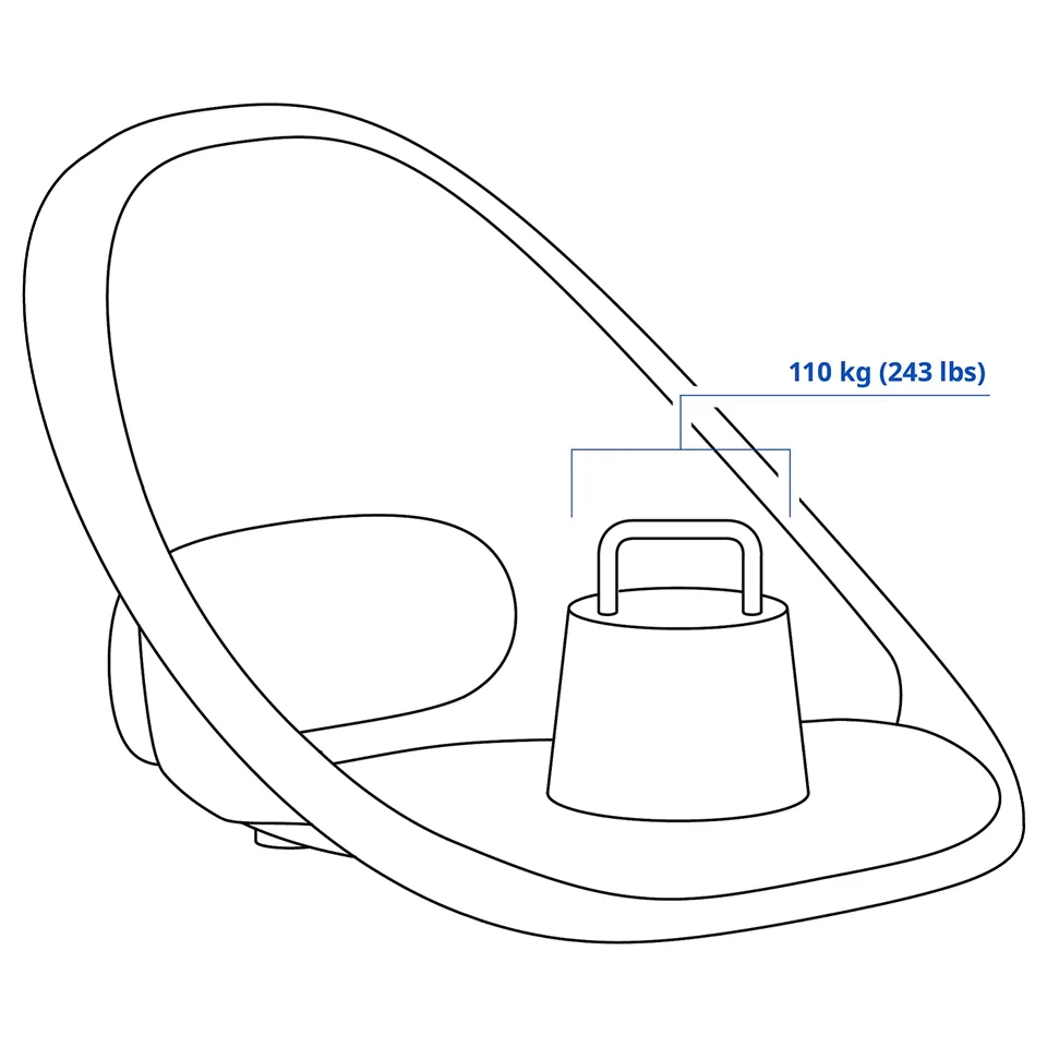 Illustration with measurements for the product: LOBERGET.