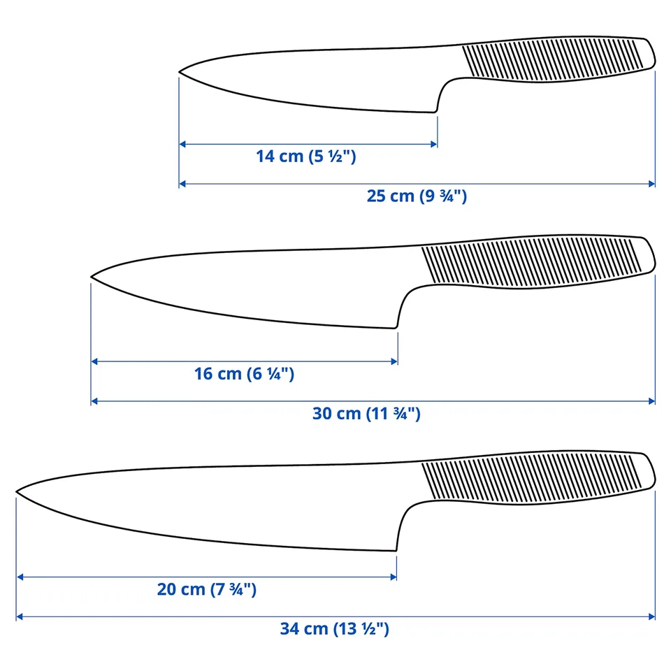 Illustration with measurements for the product: IKEA 365+.